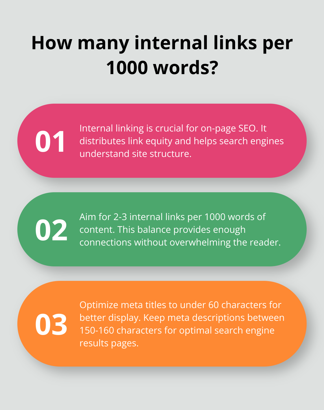 Infographic: How many internal links per 1000 words?