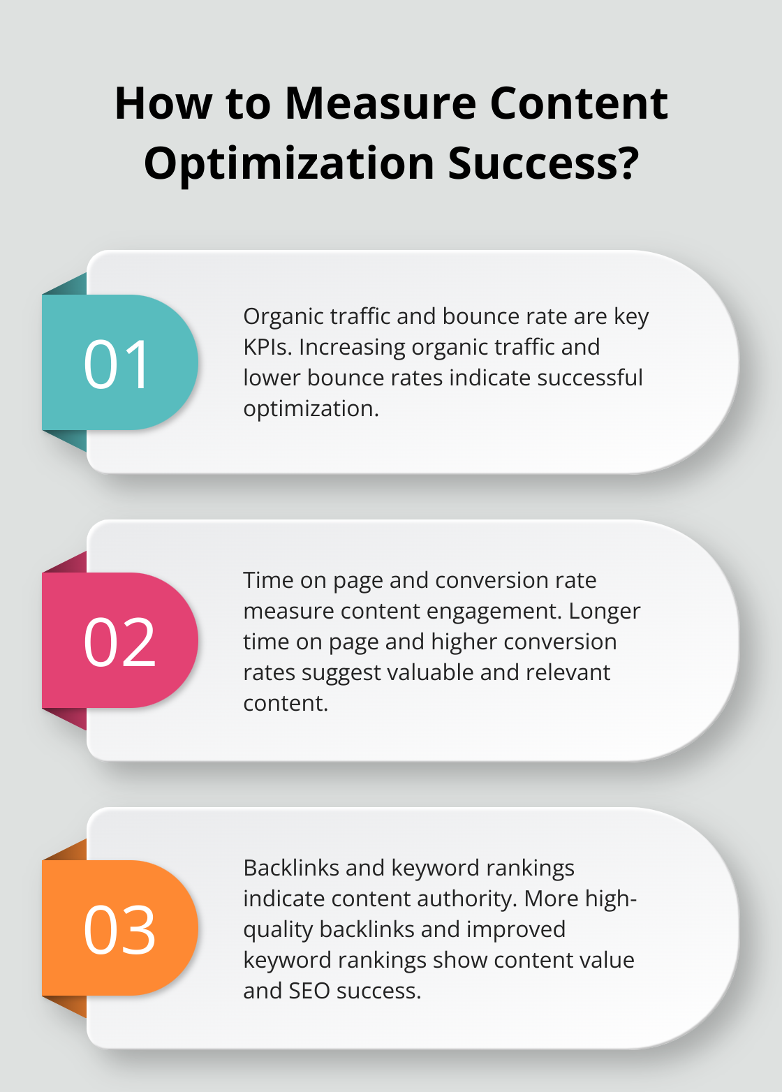 Infographic: How to Measure Content Optimization Success? - content optimization services