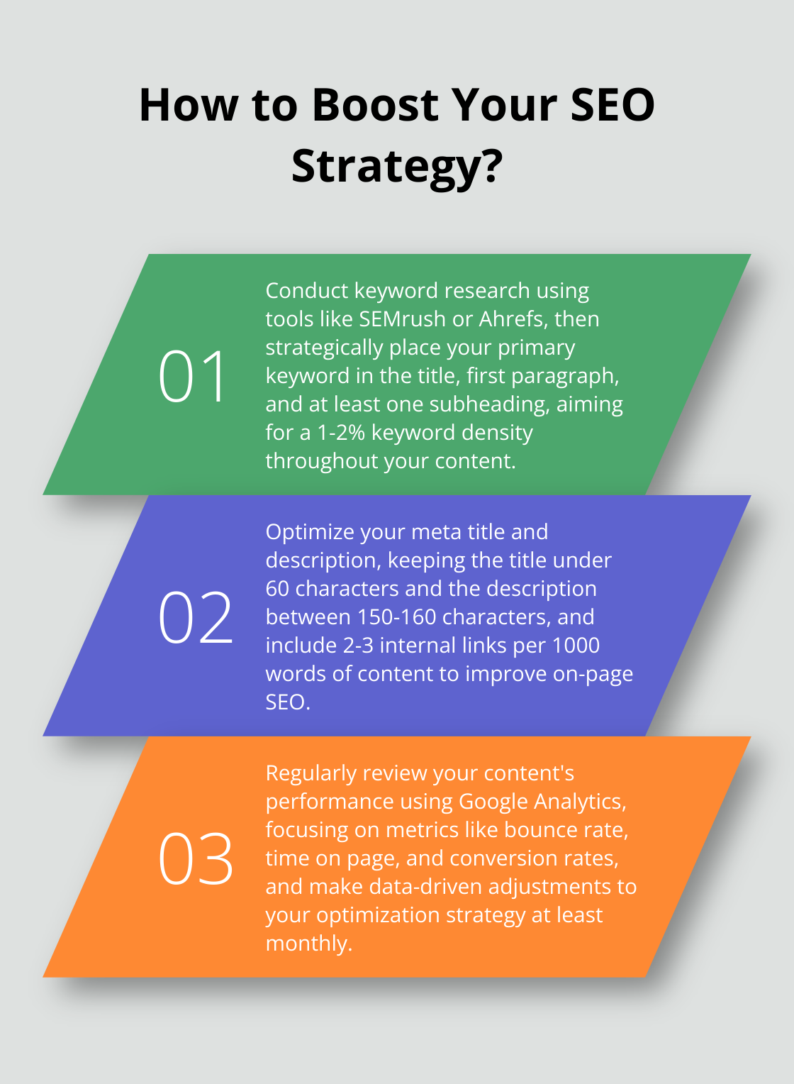 Infographic: How to Boost Your SEO Strategy? - content optimization services