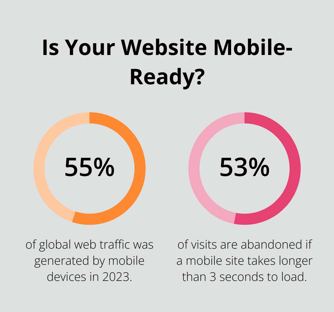 Infographic: Is Your Website Mobile-Ready? - web design and seo marketing