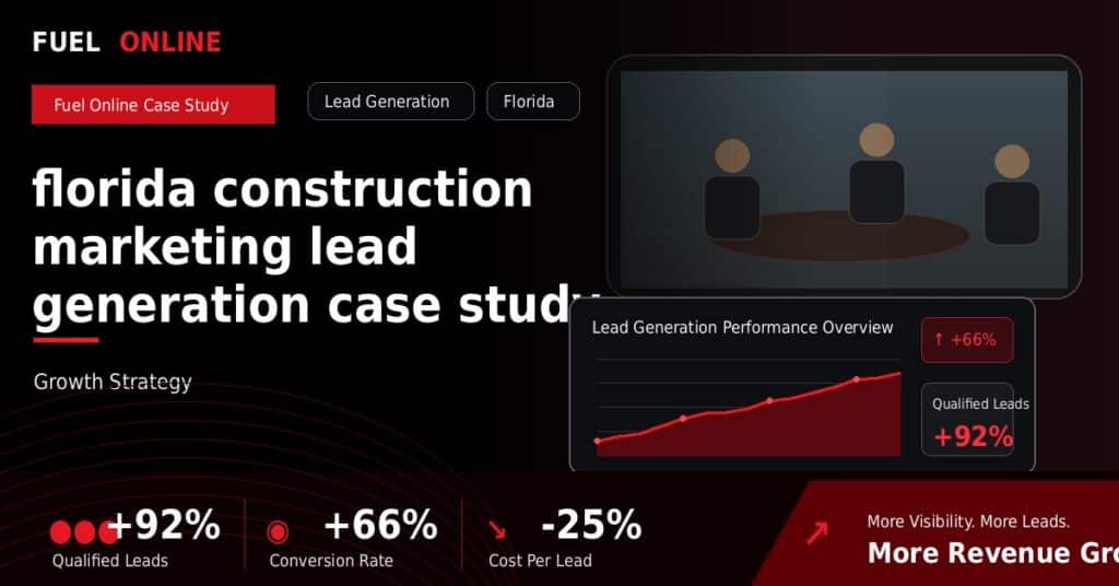 Florida Construction Lead Generation Case Study case study visual
