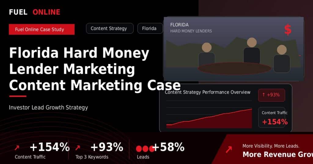 Florida Hard Money Lender Marketing Content Marketing Case Study case study visual