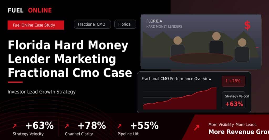 Florida Hard Money Lender Marketing Fractional CMO Case Study case study visual