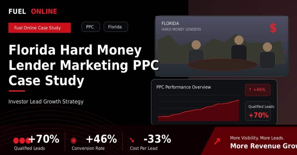 Florida Hard Money Lender PPC Case Study case study visual