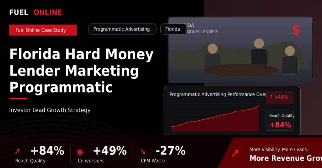 Florida Hard Money Lender Marketing Programmatic Advertising Case Study case study visual