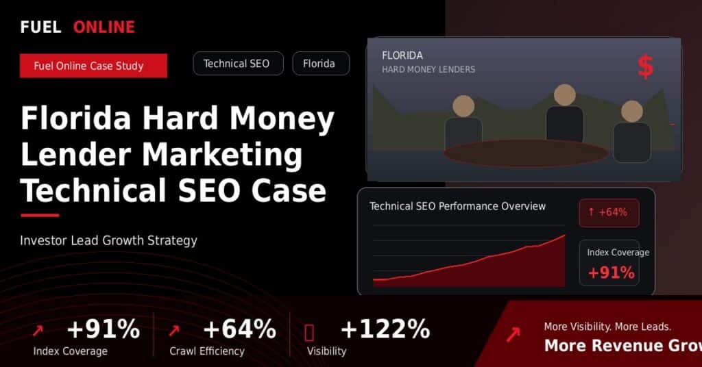 Florida Hard Money Lender Technical SEO Case Study case study visual
