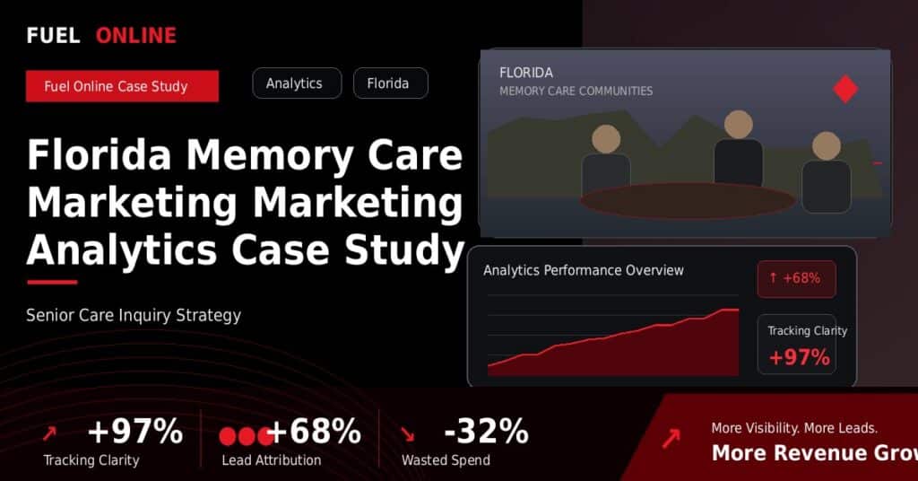 Florida Memory Care Marketing Marketing Analytics Case Study case study visual