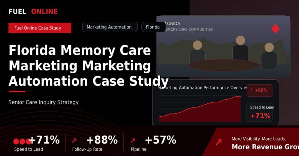 Florida Memory Care Marketing Marketing Automation Case Study case study visual