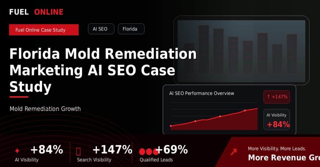 Florida Mold Remediation AI SEO Case Study case study visual
