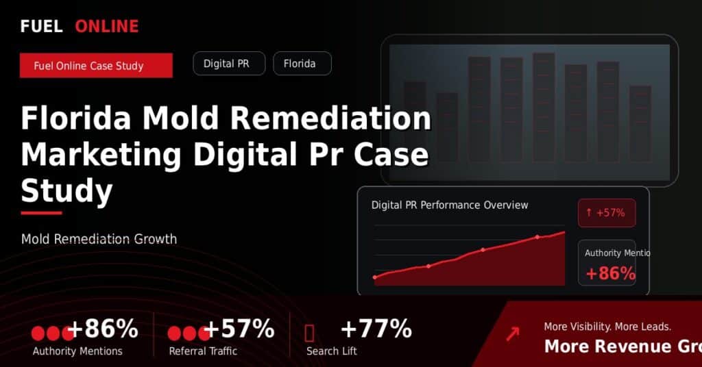 Florida Mold Remediation Marketing Digital PR Case Study case study visual