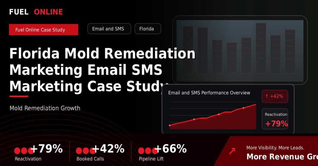 Florida Mold Remediation Marketing Email SMS Marketing Case Study case study visual