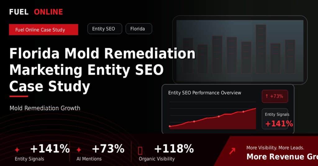 Florida Mold Remediation Marketing Entity SEO Case Study case study visual