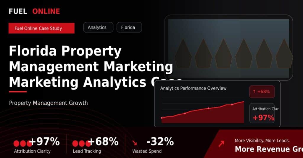 Florida Property Management Marketing Marketing Analytics Case Study case study visual
