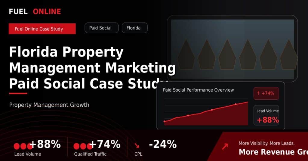 Florida Property Management Paid Social Case Study case study visual