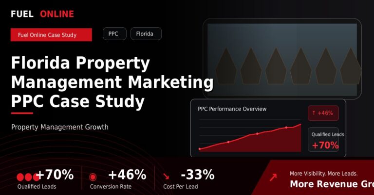 Property Management PPC Agency 1 Florida Property Management PPC Case Study