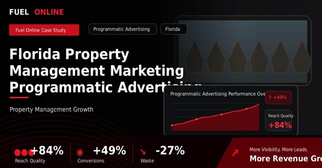 Florida Property Management Marketing Programmatic Advertising Case Study case study visual