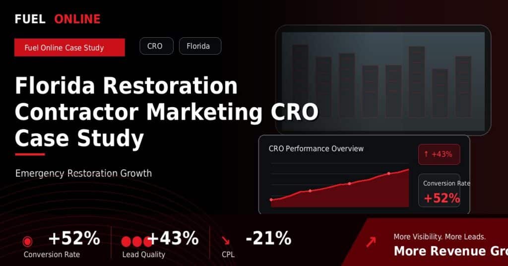 Florida Restoration CRO Case Study case study visual