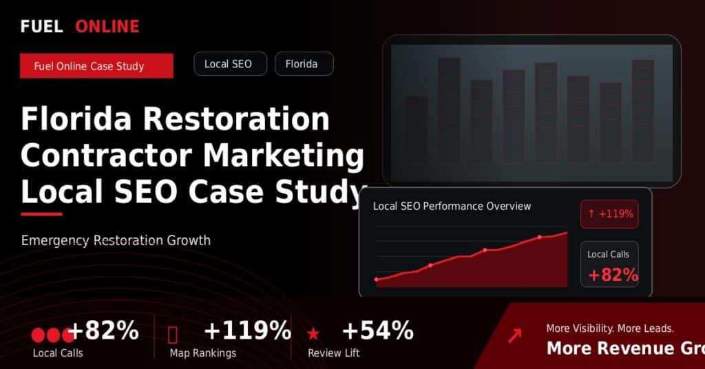 Florida Restoration Local SEO Case Study case study visual