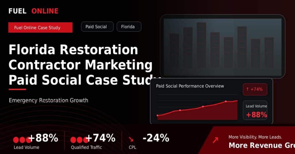 Florida Restoration Paid Social Case Study case study visual