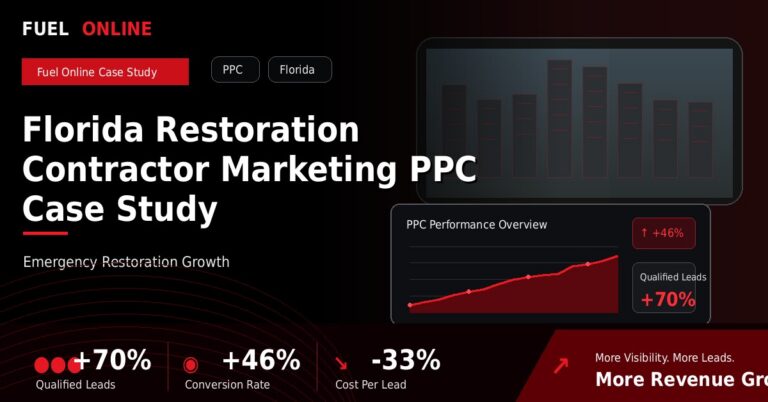 Roofing PPC Agency 3 Florida Restoration PPC Case Study