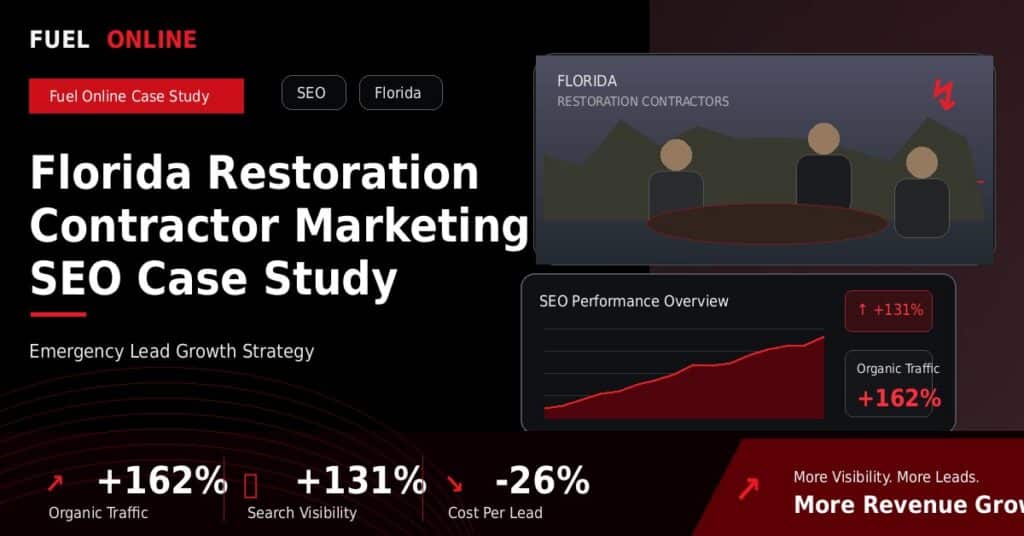 Florida Restoration SEO Case Study case study visual