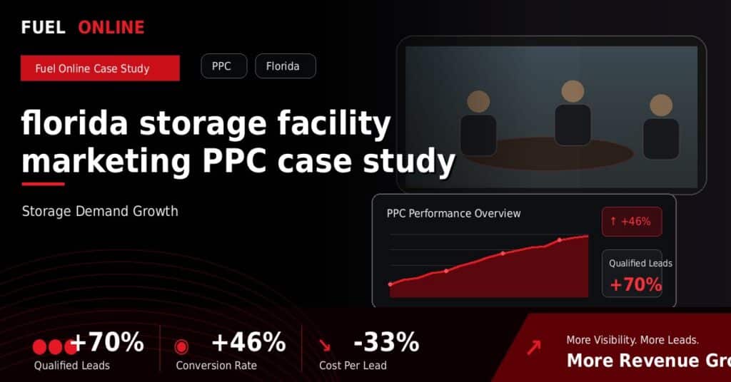 Florida Storage Facility PPC Case Study case study visual