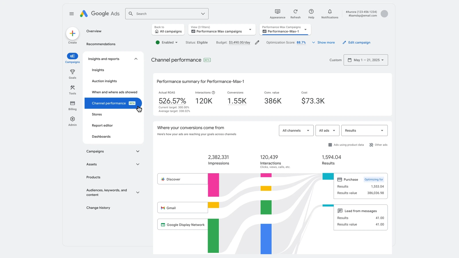 Official Google Ads demonstration: Performance Max campaign channel-performance report; full navigation, performance summary and channel visualization. Publisher example, not Fuel client data.