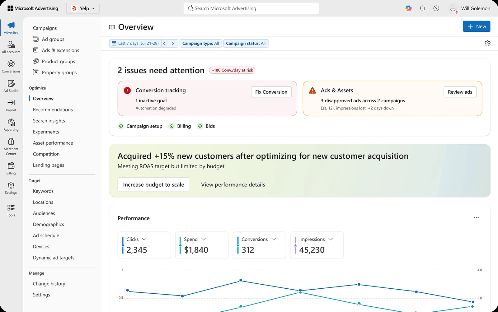 Official Microsoft Advertising demonstration: Refreshed Microsoft Advertising Overview; campaign diagnostics, performance KPI tiles and trend chart. Publisher example, not Fuel client data.