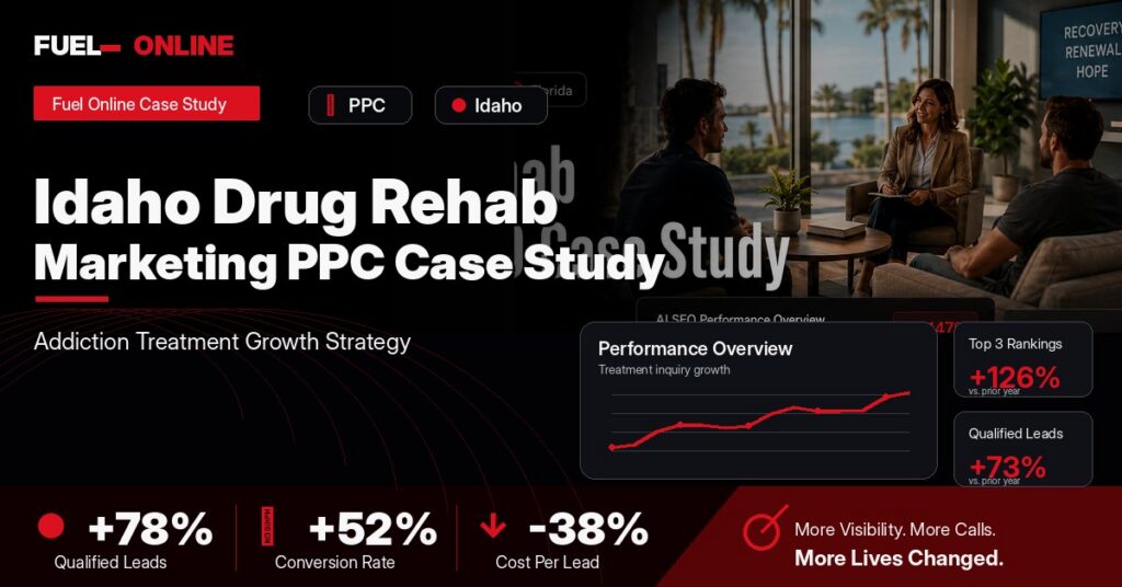 Idaho Drug Rehab PPC Case Study case study visual
