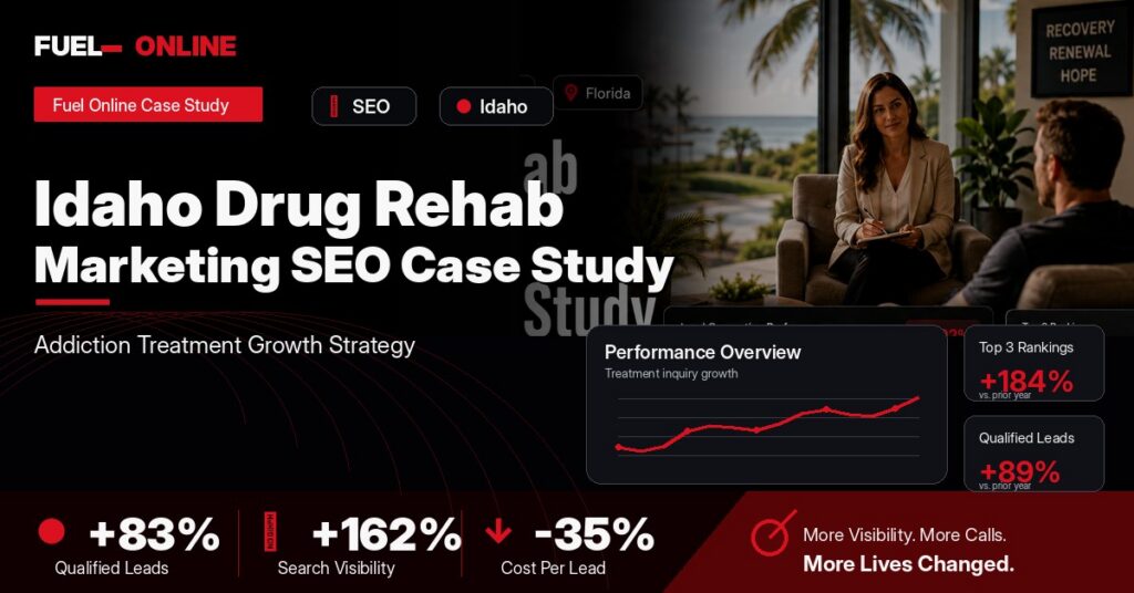 Idaho Drug Rehab SEO Case Study case study visual