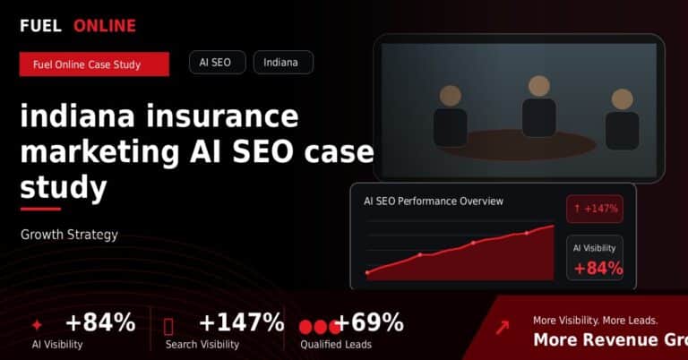 Medicare and Health Insurance SEO Agency 3 Indiana Insurance AI SEO Case Study