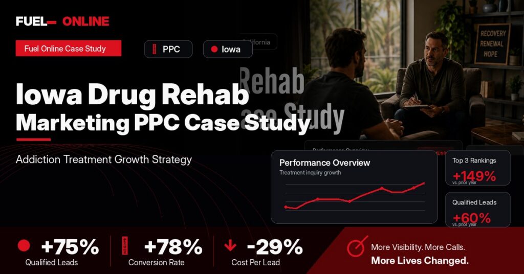 Iowa Drug Rehab PPC Case Study case study visual
