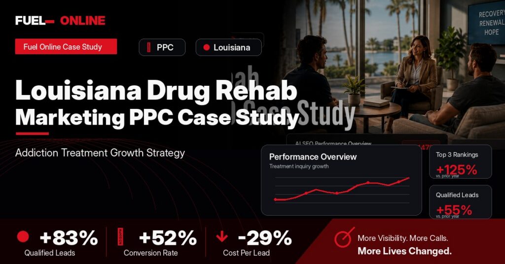 Louisiana Drug Rehab PPC Case Study case study visual