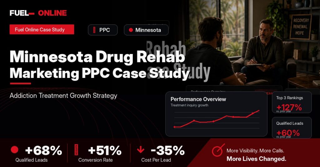 Minnesota Drug Rehab PPC Case Study case study visual