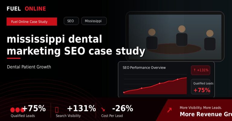 Mississippi Dental SEO Case Study