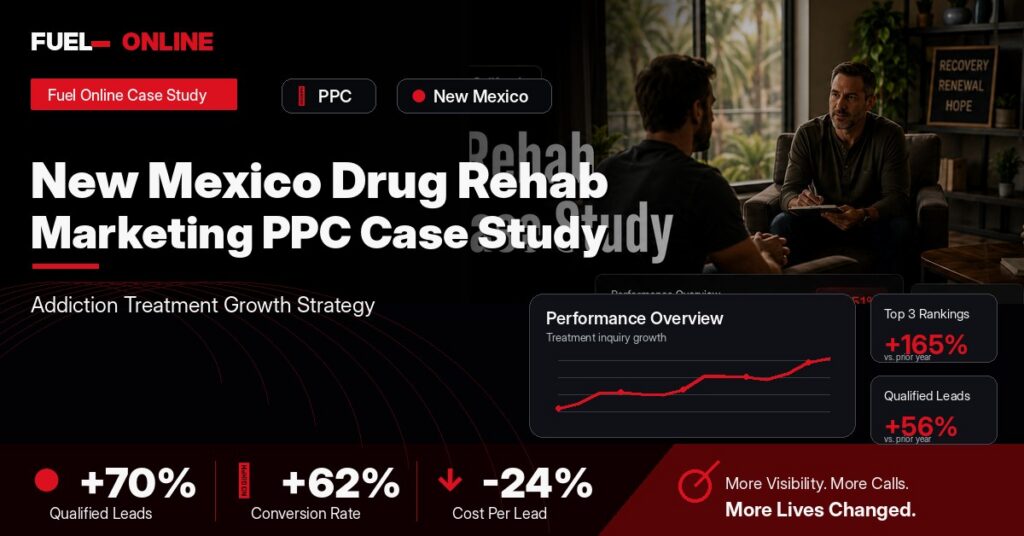 New Mexico Drug Rehab PPC Case Study case study visual