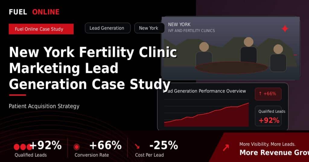 New York Fertility Clinic Lead Generation Case Study case study visual