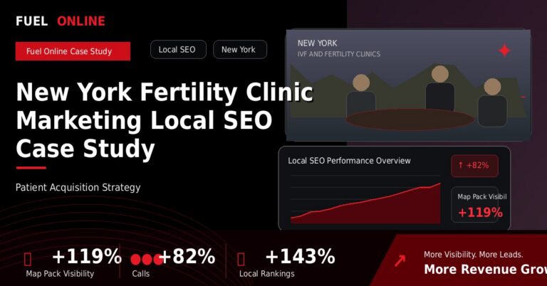 Ophthalmology SEO Agency 2 New York Fertility Clinic Local SEO Case Study