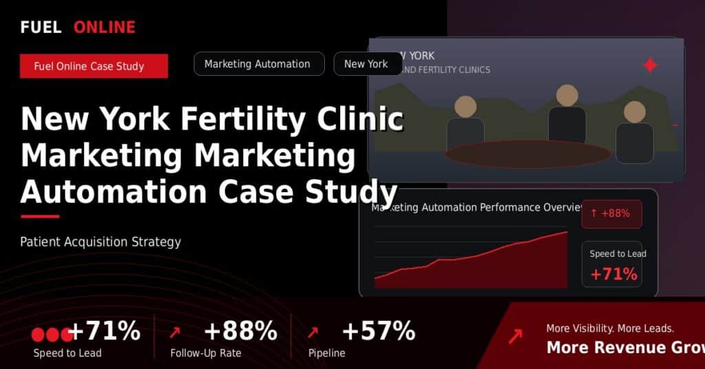 New York Fertility Clinic Marketing Marketing Automation Case Study case study visual