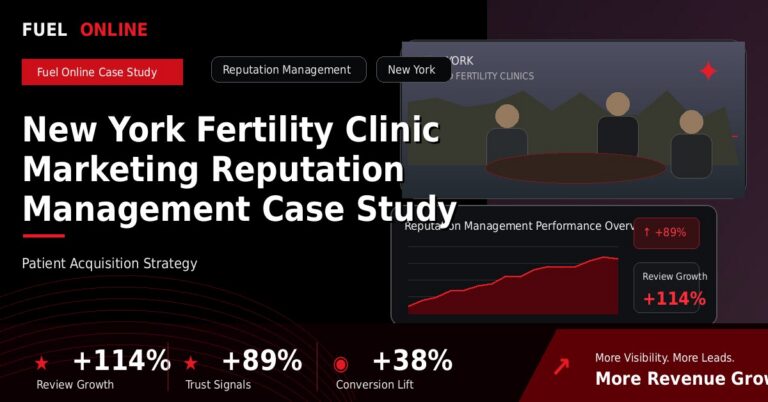 Orthopedic PPC Agency 2 New York Fertility Clinic Marketing Reputation Management Case Study