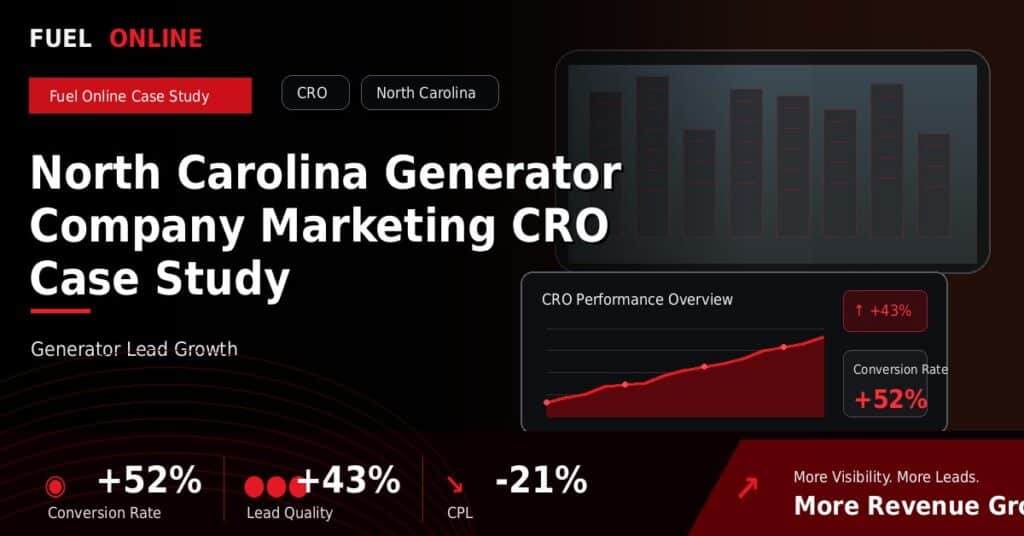 North Carolina Generator Company CRO Case Study case study visual