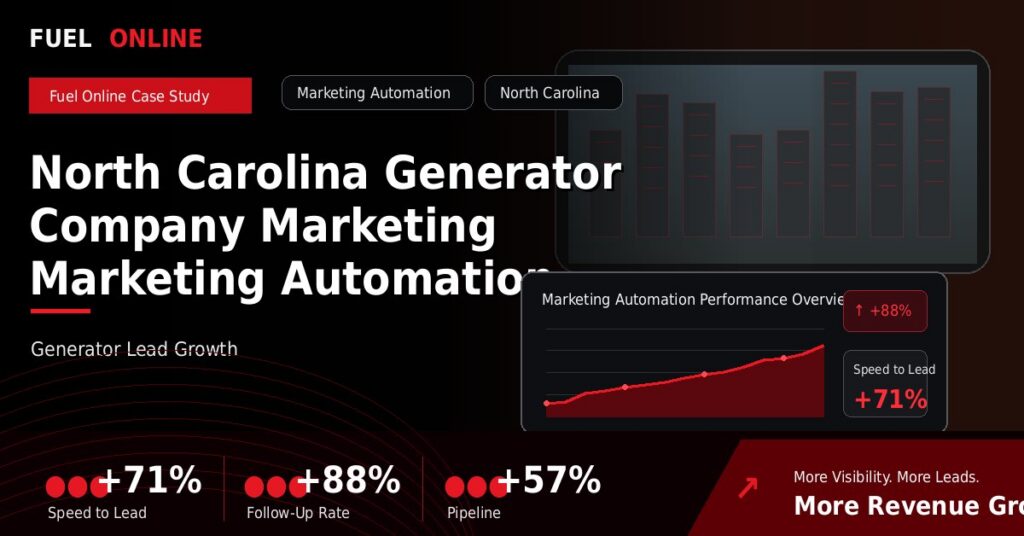 North Carolina Generator Company Marketing Marketing Automation Case Study case study visual