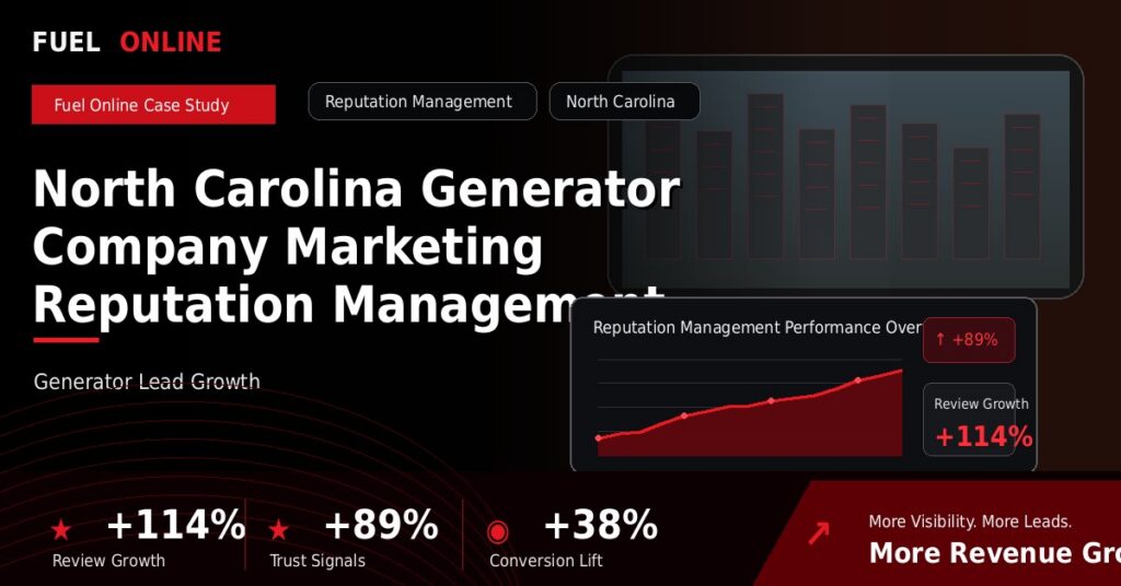 North Carolina Generator Company Marketing Reputation Management Case Study case study visual