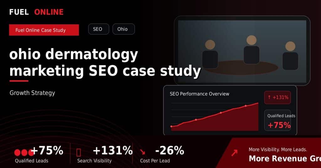Ohio Dermatology SEO Case Study case study visual