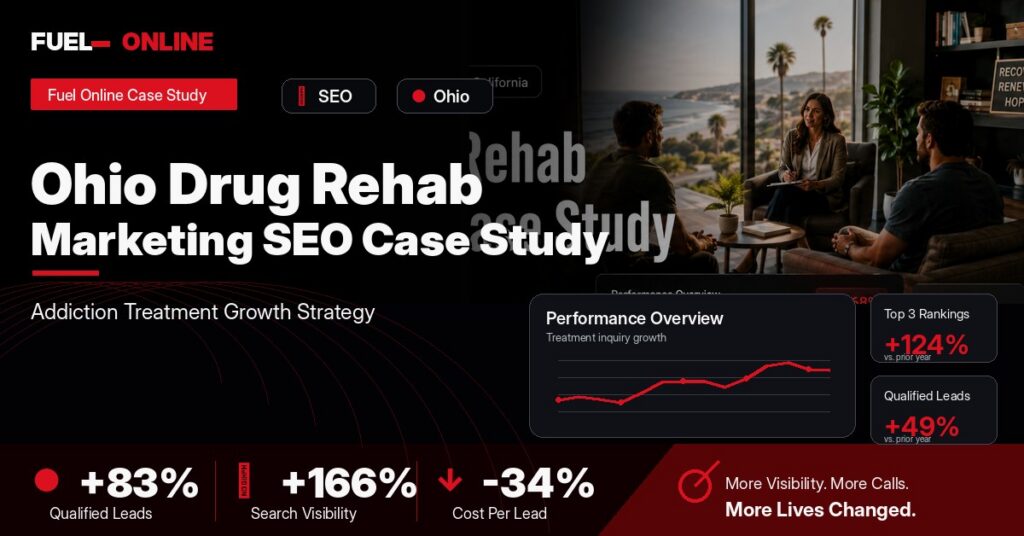 Ohio Drug Rehab SEO Case Study case study visual