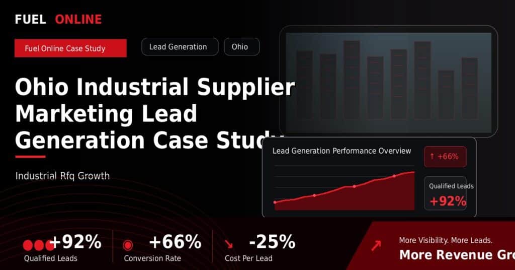 Ohio Industrial Supplier Lead Generation Case Study case study visual