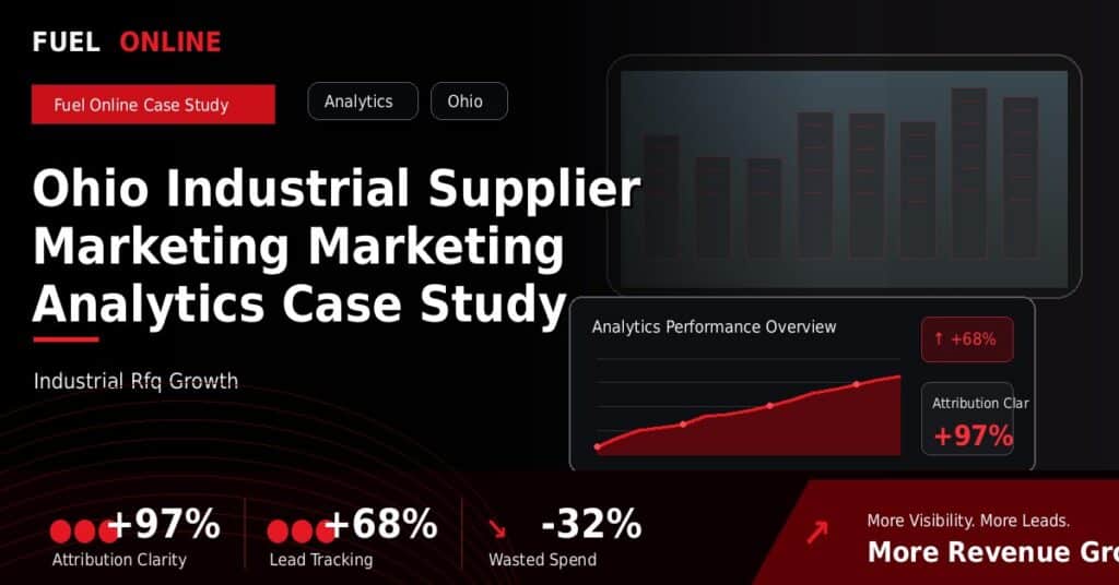 Ohio Industrial Supplier Marketing Marketing Analytics Case Study case study visual