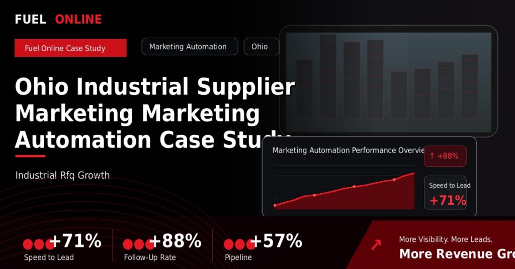 Ohio Industrial Supplier Marketing Marketing Automation Case Study case study visual