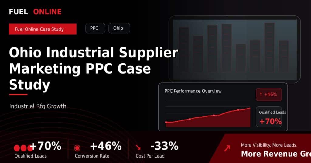 Ohio Industrial Supplier PPC Case Study case study visual
