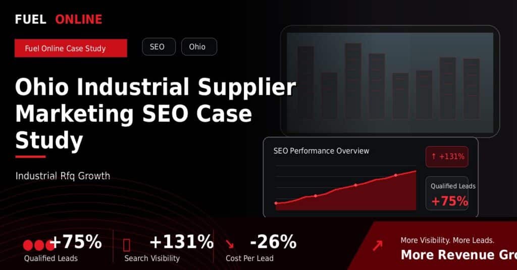 Ohio Industrial Supplier SEO Case Study case study visual